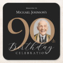 Search for 99th birthday gifts Typography