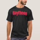 Search for essential tshirts Seller