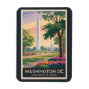 Search for travel magnets Retro vintage travel