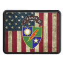 Search for 75th ranger regiment Army