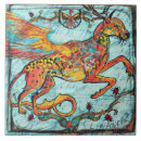 Search for medieval tiles Coat of arms