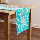 Search for floral table runners Modern