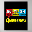 Search for autism awareness posters Aac