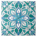 Search for green spanish tiles Mediterranean