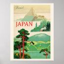 Search for japan travel posters Fuji