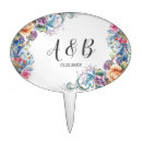 Search for frame cake toppers Party