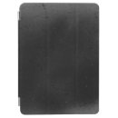 Search for template ipad cases black