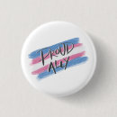Search for ally buttons Trans