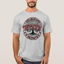 Search for genealogy tshirts Dna