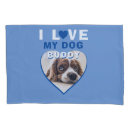 Search for pet photo gifts Picture