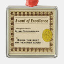 Search for unique christmas gifts Cool