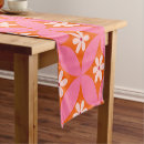 Search for mid century modern table runners Pattern