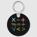 Search for math keychains Formula