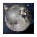 Search for outer space tiles Moon