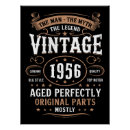 Search for birth year posters Vintage