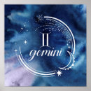 Search for gemini gifts Inspirational