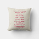 Search for anniversary pillows 40th