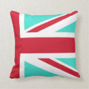 Search for turquoise and red pillows Pattern