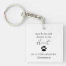 Search for memorial keychains Remembrance