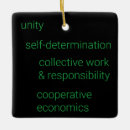 Search for kwanzaa decor Creativity