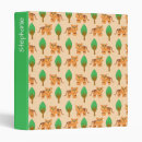 Search for tigers binders pattern