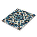 Search for porcelain tiles Portuguese