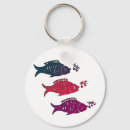 Search for music keychains Nature