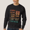 Search for 88th birthday gifts Funny
