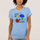 Search for marble tshirts Crazy