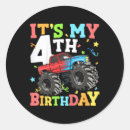 Search for its my birthday stickers Maga