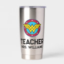 Search for sigg water bottles Teacher