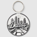 Search for texas keychains Skyline