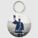 Search for graduation keychains Keepsake