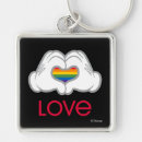 Search for keychains Cute