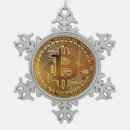 Search for bitcoin ornaments Crypto