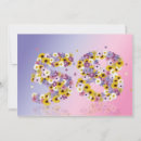 Search for 58th birthday invitations Party