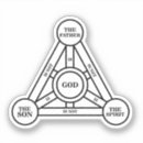 Search for holy spirit stickers Jesus