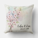 Search for cherry pillows Cottage