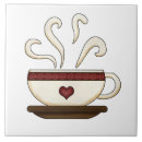 Search for coffee cup tiles Cafe