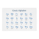 Search for greek placemats Greece