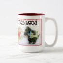 Search for scottish terrier mugs Scotties