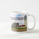 Search for cape cod mugs Highland