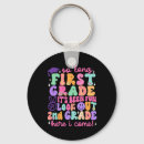 Search for backpack keychains Classroom style