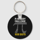 Search for pi day keychains Pie