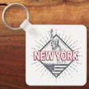Search for state souvenir keychains Usa