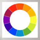 Search for color wheel posters Colorful