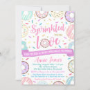 Search for baby sprinkle brunch Girl baby shower
