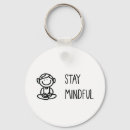 Search for dbt Mindfulness
