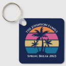 Search for two sided keychains Cute