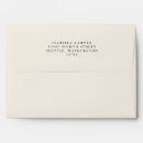 Search for ivory envelopes Typography